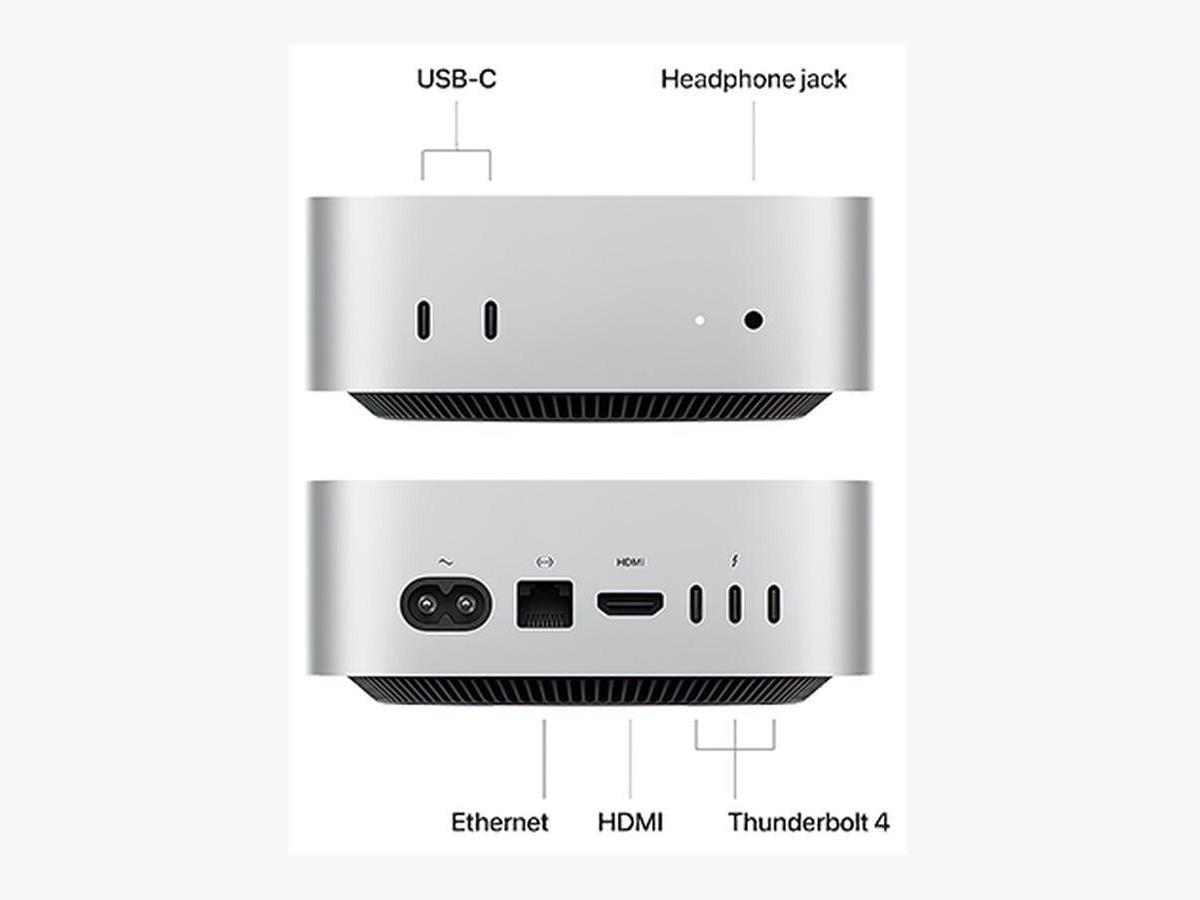 Savant PKGMACLIMITED02 Pro Host Mac Mini w/ Limited Runtime License Bundle - Control Processor for Smart Homes - SAVANT